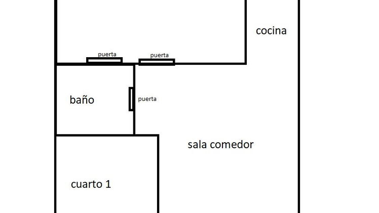 Vista de la propiedad 2